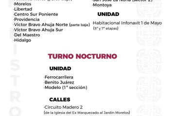 Agenda del suministro de agua potable para este miércoles 