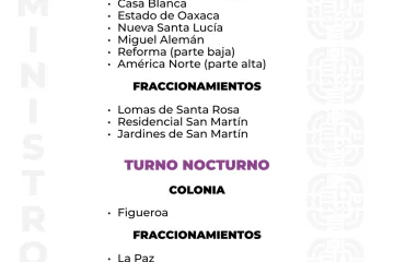 Agenda del suministro de agua potable para este viernes 