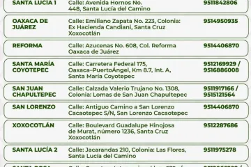 Conoce la dirección de los Centros de Verificación