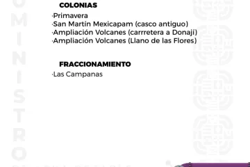 Agenda del suministro de agua potable para este viernes