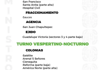 Agenda del suministro de agua potable para este domingo