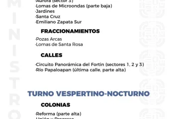 Agenda del suministro de agua potable para este sábado 