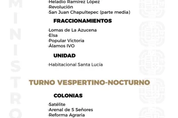 Agenda del suministro de agua potable para este martes