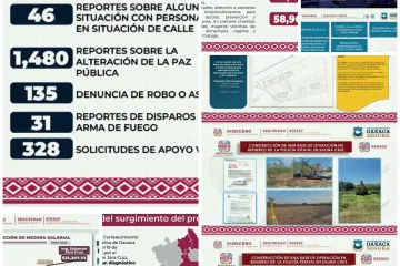 Fortalecen seguridad pública del estado 