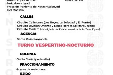 Agenda del suministro de agua potable para este lunes