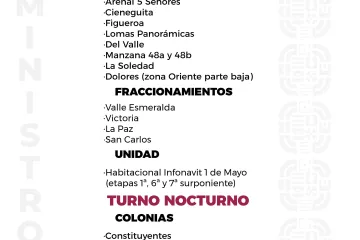 Agenda del suministro de agua potable para este miércoles 
