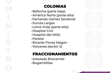 Agenda del suministro de agua potable para este viernes 