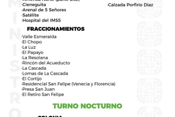 Agenda del suministro de agua potable para este domingo 