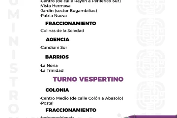 Agenda del suministro de agua potable para este viernes 