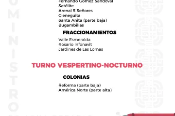 Agenda del suministro de agua potable para este lunes