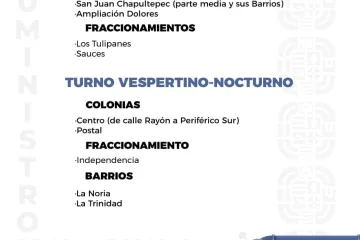 Agenda del suministro de agua potable para este sábado 