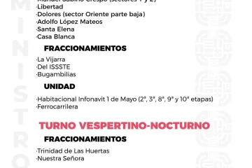 Agenda del suministro de agua potable para este lunes