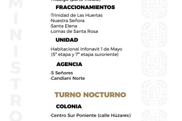 Agenda del suministro de agua potable para este martes 