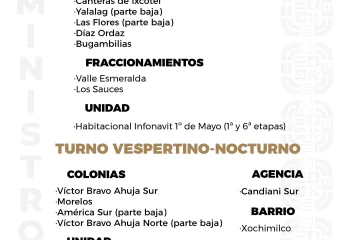 Agenda del suministro de agua potable para este martes