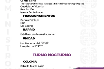 Agenda del suministro de agua potable para este viernes