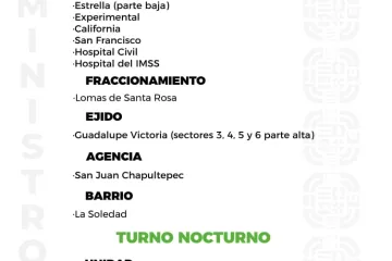 Agenda del suministro de agua potable para este domingo 