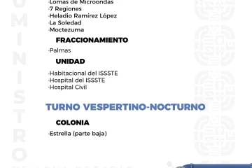Agenda del suministro de agua potable de este sábado 