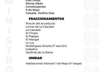 Agenda del suministro de agua potable para este jueves 