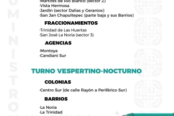Agenda del suministro de agua potable para este jueves