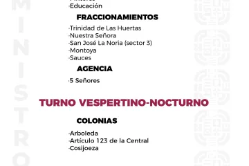 Agenda del suministro de agua potable para este miércoles 