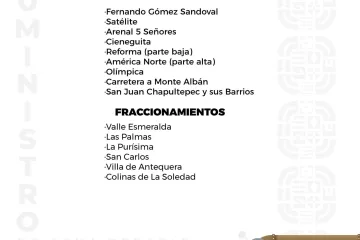 Agenda del suministro de agua potable de este martes