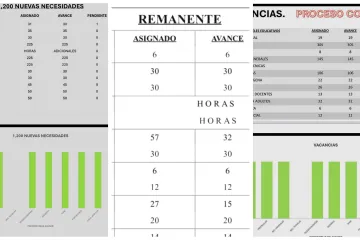 IEEPO responde a S22 por pendiente de pagos