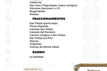 Agenda del suministro de agua potable para este martes