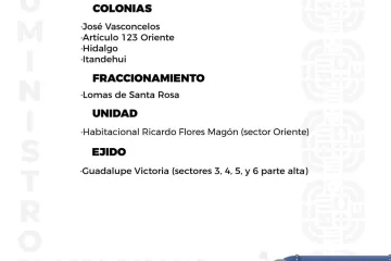 Agenda del suministro de agua potable para este sábado 