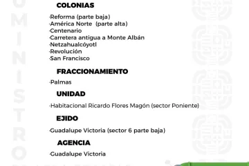 Agenda del suministro de agua potable para este domingo