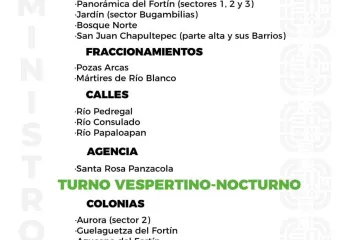 Agenda del suministro de agua potable para este domingo 