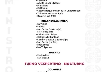 Agenda del suministro de agua potable para este lunes 