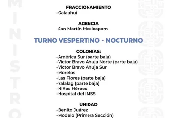 Agenda del suministro de agua potable para este sábado 
