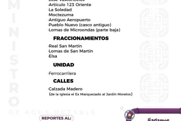 Agenda del suministro de agua potable para este viernes