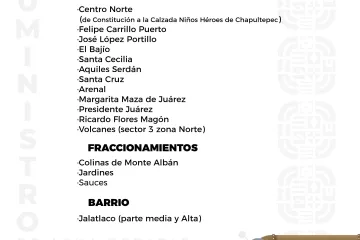 Agenda del suministro de agua potable 