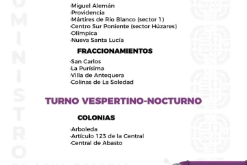 Agenda del suministro de agua potable para este viernes