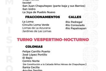 Agenda del suministro de agua potable para este lunes