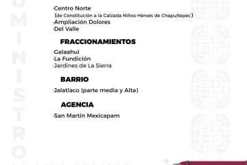 Agenda del suministro de agua potable para este miércoles 
