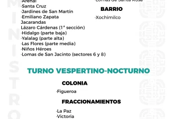 Agenda del suministro de agua potable para este jueves