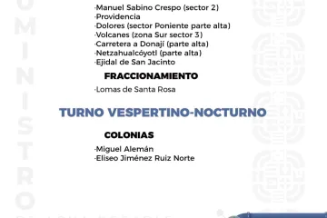 Agenda del suministro de agua potable para este sábado 