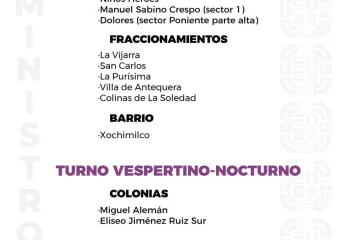 Agenda del suministro de agua potable de este viernes