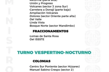 Agenda del suministro de agua potable de este jueves 