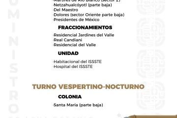 Agenda del suministro de agua potable para este lunes