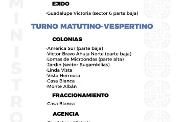 Agenda del suministro de agua potable de este sábado 