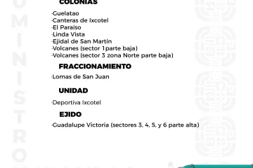Agenda del suministro de agua potable para este jueves 