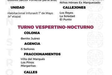 Agenda del suministro de agua potable para este miércoles 