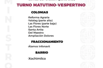 Agenda del suministro de agua potable para este miércoles 