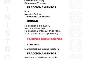 Agenda del suministro de agua potable para este lunes