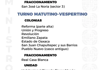 Agenda del suministro de agua potable para este sábado 