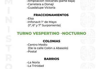 Agenda del suministro de agua potable para este domingo