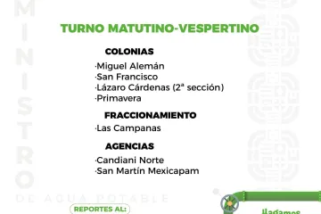 Agenda del suministro de agua potable para este domingo 